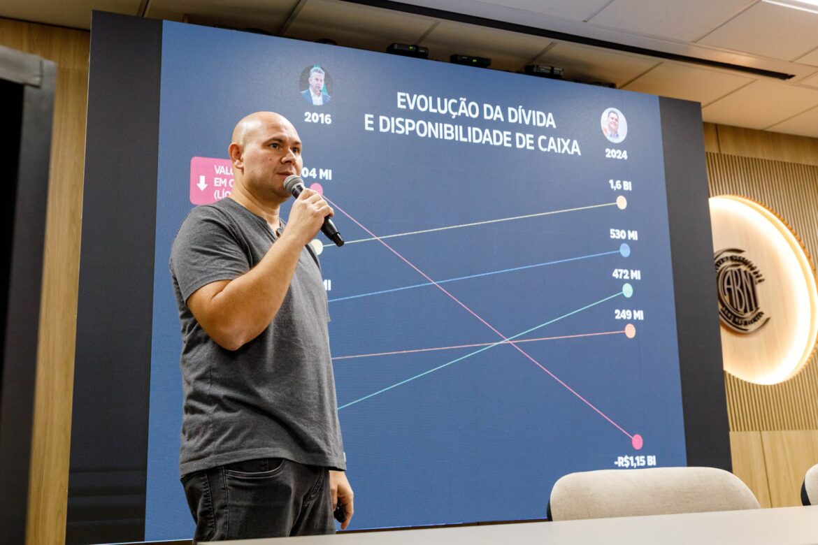 abilio-deixa-de-executar-emenda-que-ele-mesmo-enviou-a-prefeitura-de-cuiaba