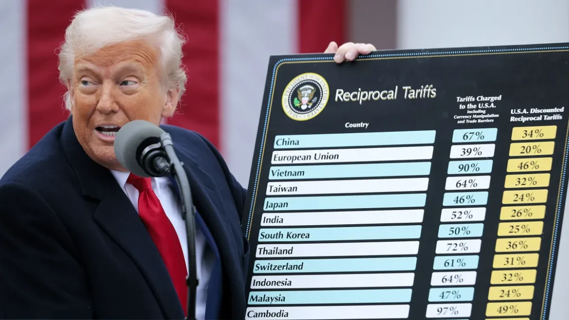 trump-diz-que-vai-usar-dinheiro-do-tarifaco-para-distribuir-us$-2-mil-a-americanos