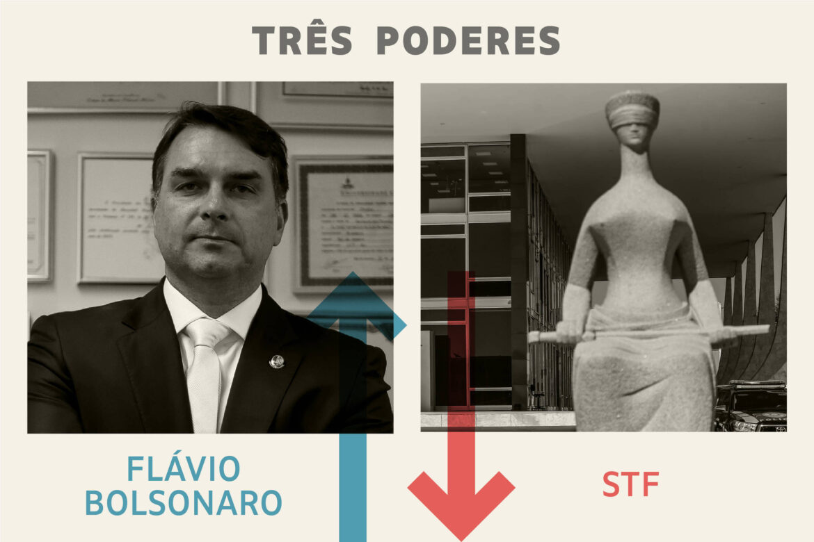 tres-poderes:-flavio-bolsonaro-e-o-vencedor-da-semana;-stf,-o-perdedor