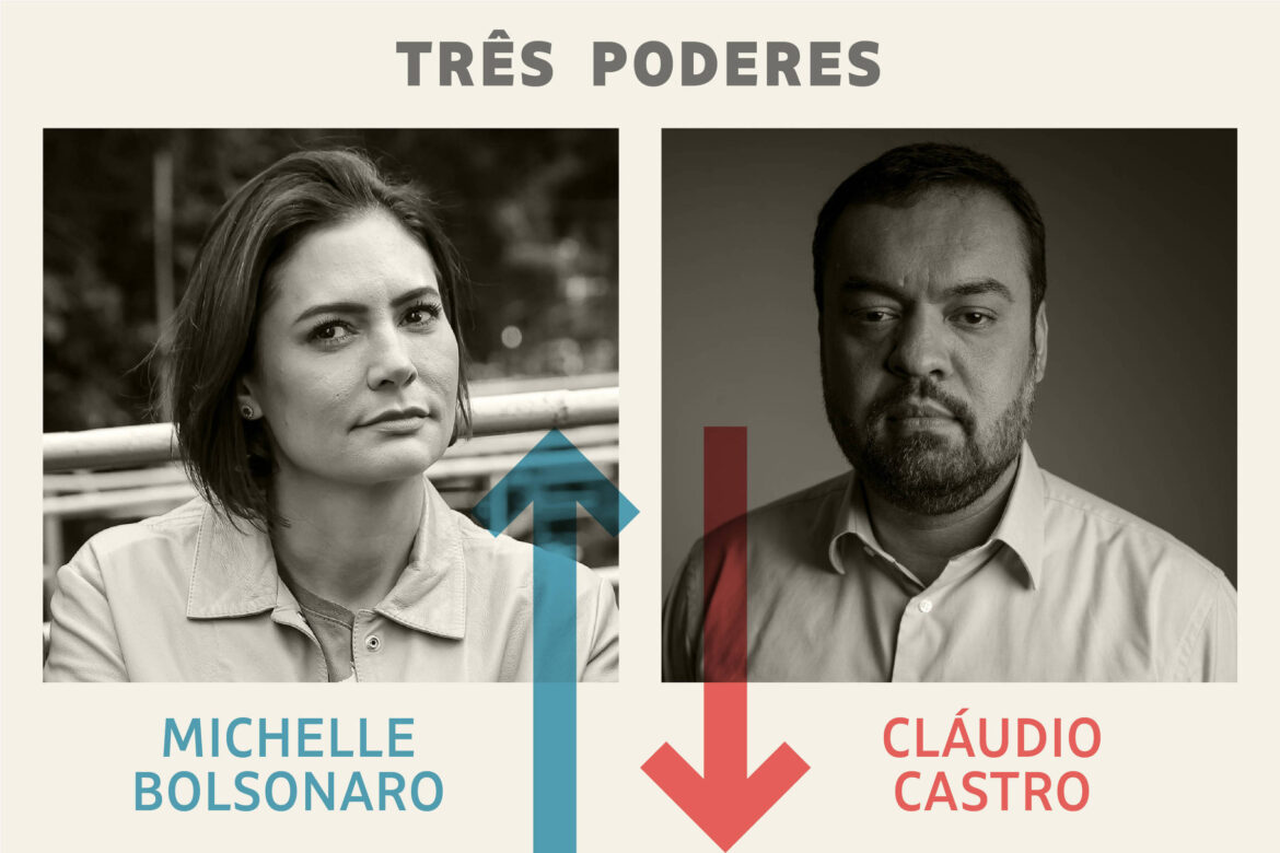 tres-poderes:-michelle-e-a-vencedora-da-semana-e-castro,-o-perdedor